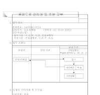 유료도로 관리권 등,초본 교부신청서(개정99.3.25)